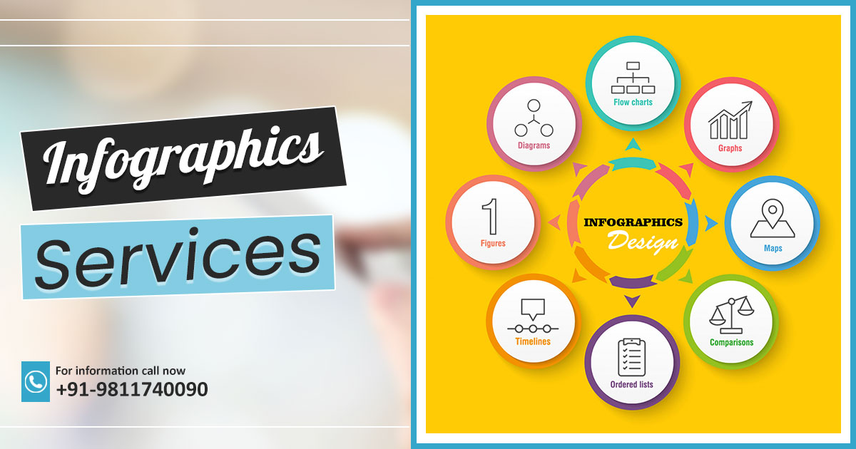 The Benefits of Using Infographics Services to Enhance Your Online Business, Digital Marketing Agency