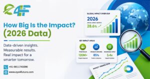 How Google AI Overviews Are Transforming SEO in 2026, Digital Marketing Agency