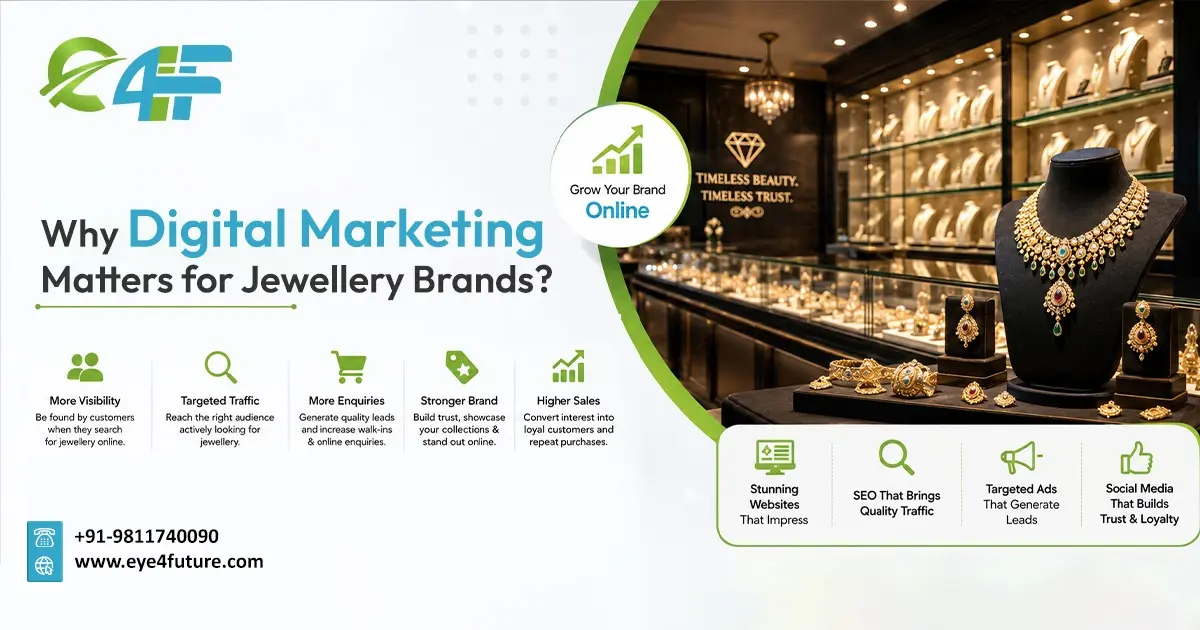 How Eye4Future Helps Jewellery Brands Win More Customers Online, Digital Marketing Agency