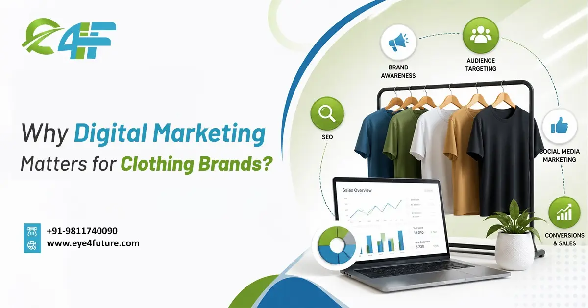 How to Promote a Clothing Brand Online: A Complete Digital Marketing Guide, Digital Marketing Agency